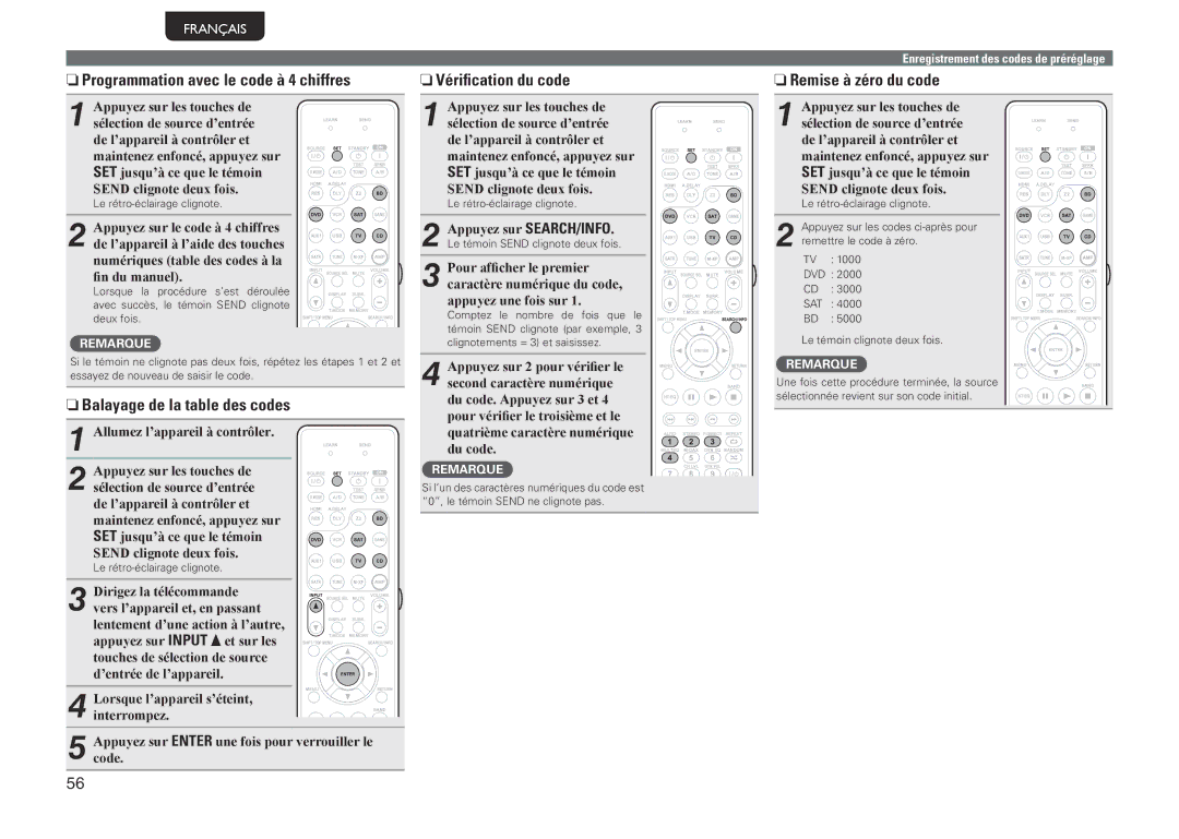 Marantz NR1601 manual NnProgrammation avec le code à 4 chiffres, NnBalayage de la table des codes, NnVérification du code 