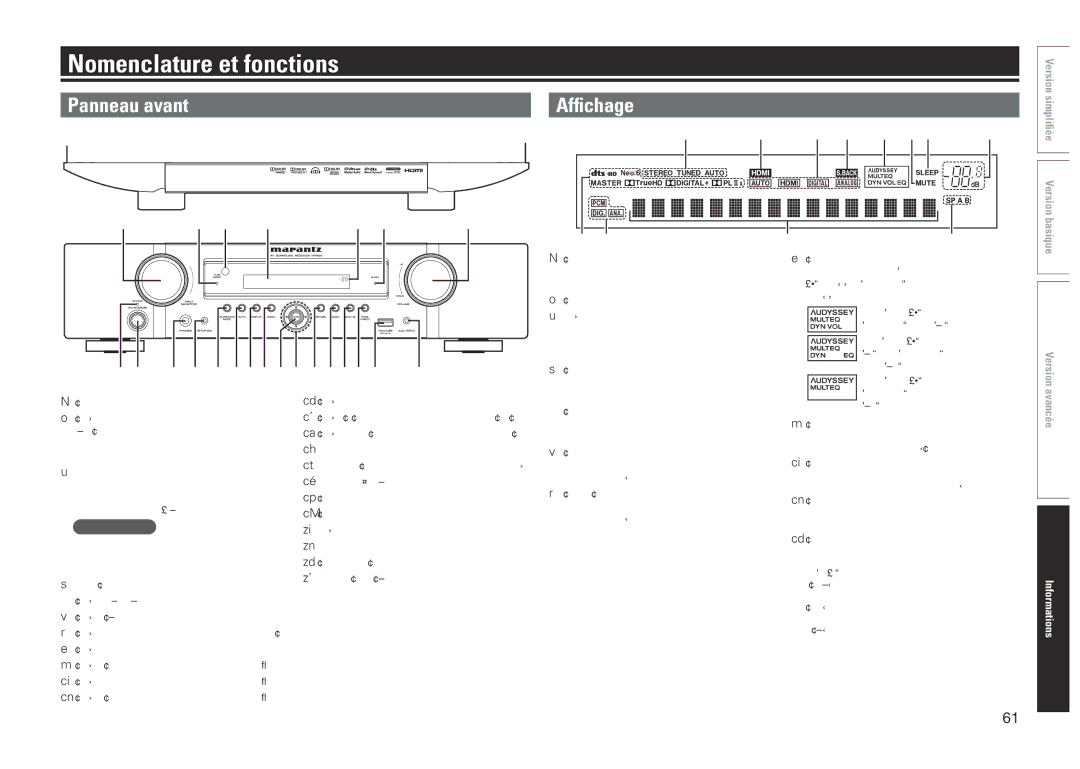 Marantz 541110480028M, NR1601 manual Nomenclature et fonctions, Panneau avant, W2W1 Q9Q8, T yui o Q0Q1Q2Q3Q4Q5, Q0 o 