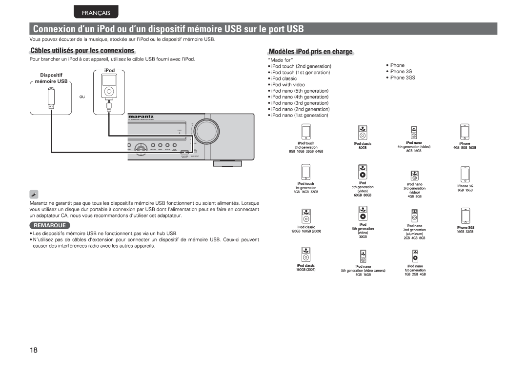 Marantz NR1601, 541110480028M manual Câbles utilisés pour les connexions, Modèles iPod pris en charge, Français, Remarque 