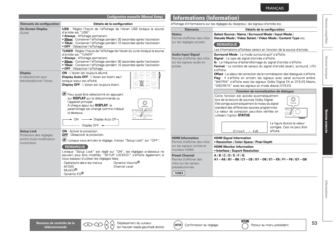 Marantz 541110480028M manual Informations Information, Svenska, Nederlands, Español, Italiano, Français, English, Remarque 
