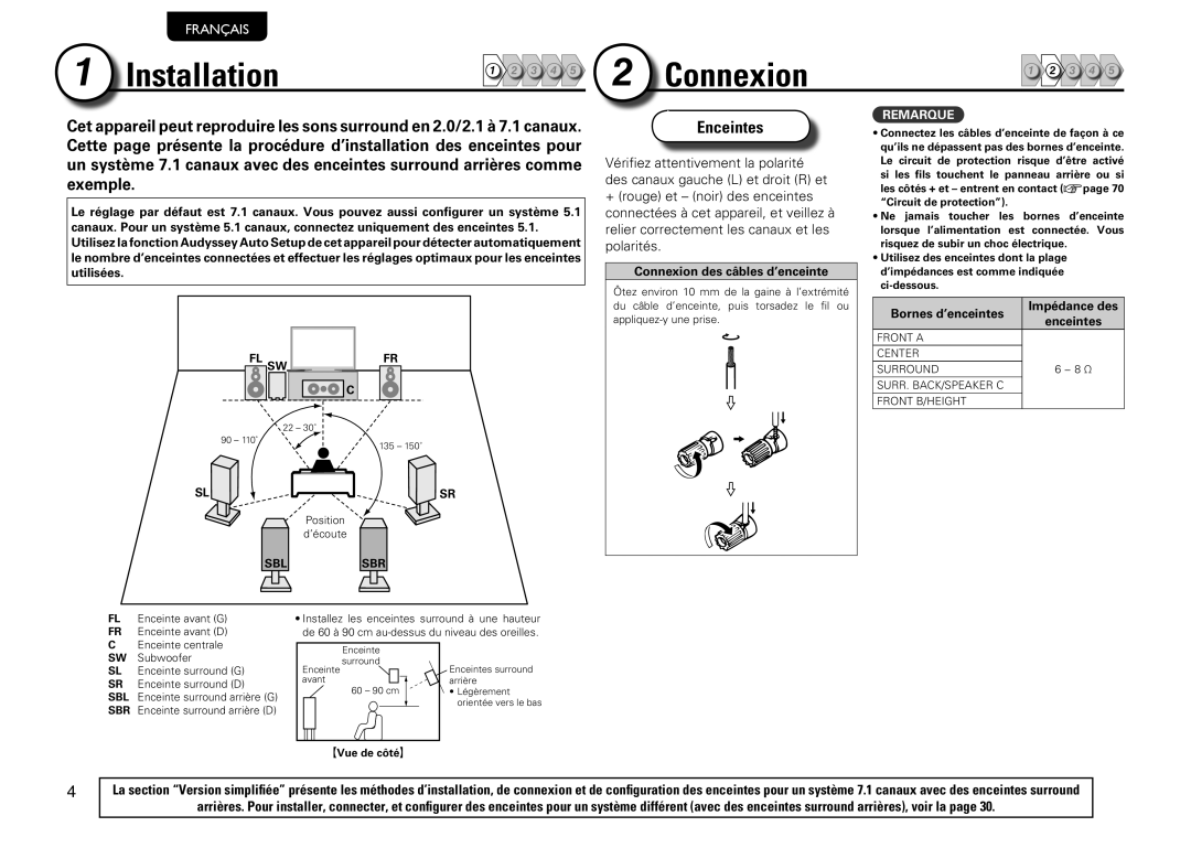 Marantz NR1601, 541110480028M manual Installation, Connexion, Enceintes, Français 