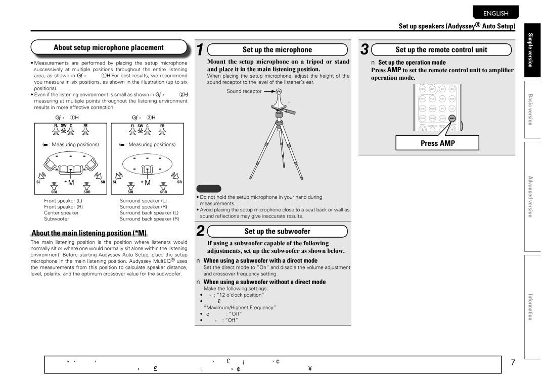 Marantz NR1601 About setup microphone placement, Press AMP, About the main listening position *M, Set up the subwoofer 