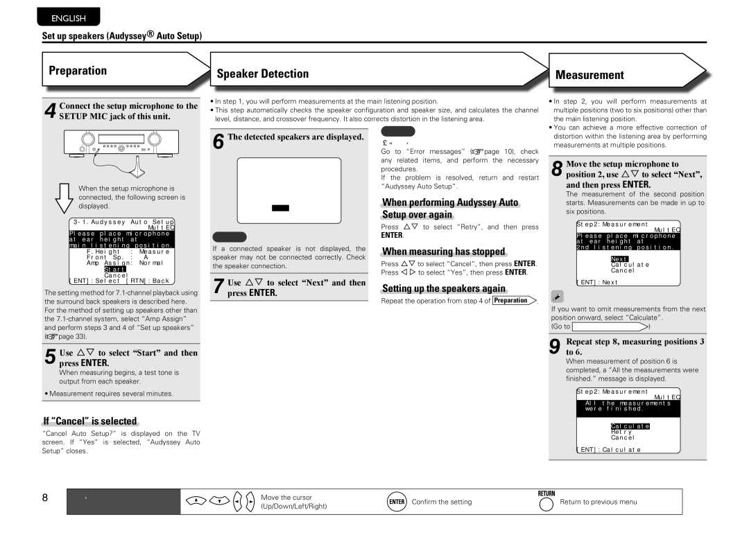 Marantz NR1601 manual Preparation, Speaker Detection Measurement 