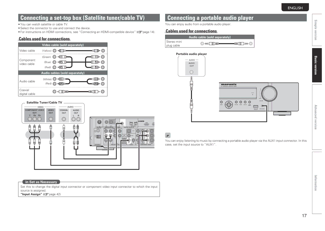 Marantz NR1601 manual Connecting a set-top box Satellite tuner/cable TV, Connecting a portable audio player 