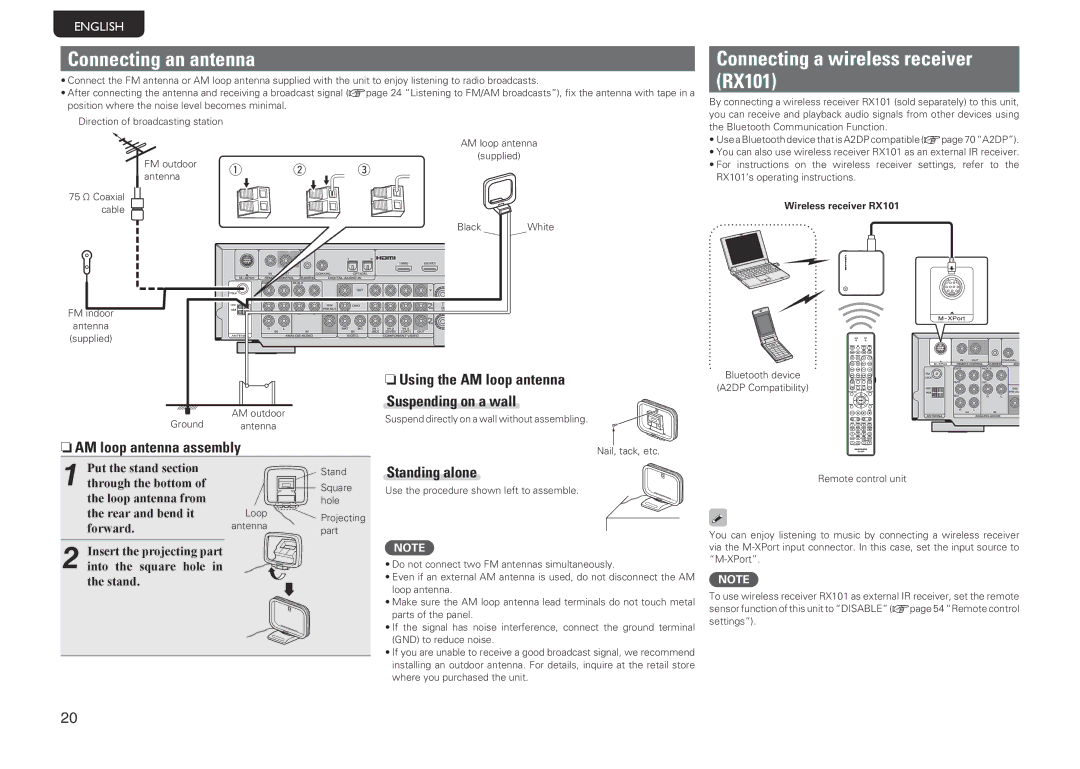 Marantz NR1601 manual Connecting an antenna, Connecting a wireless receiver RX101 