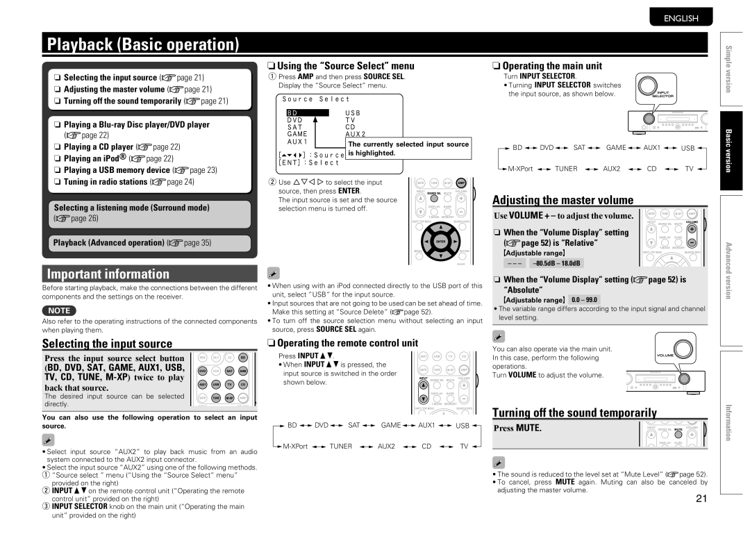 Marantz NR1601 manual Playback Basic operation, Selecting the input source, Adjusting the master volume 