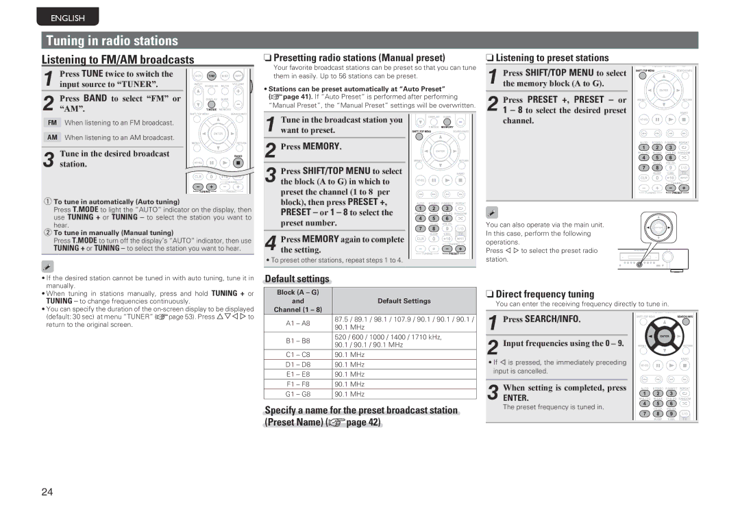 Marantz NR1601 manual Tuning in radio stations, Listening to FM/AM broadcasts, NnPresetting radio stations Manual preset 