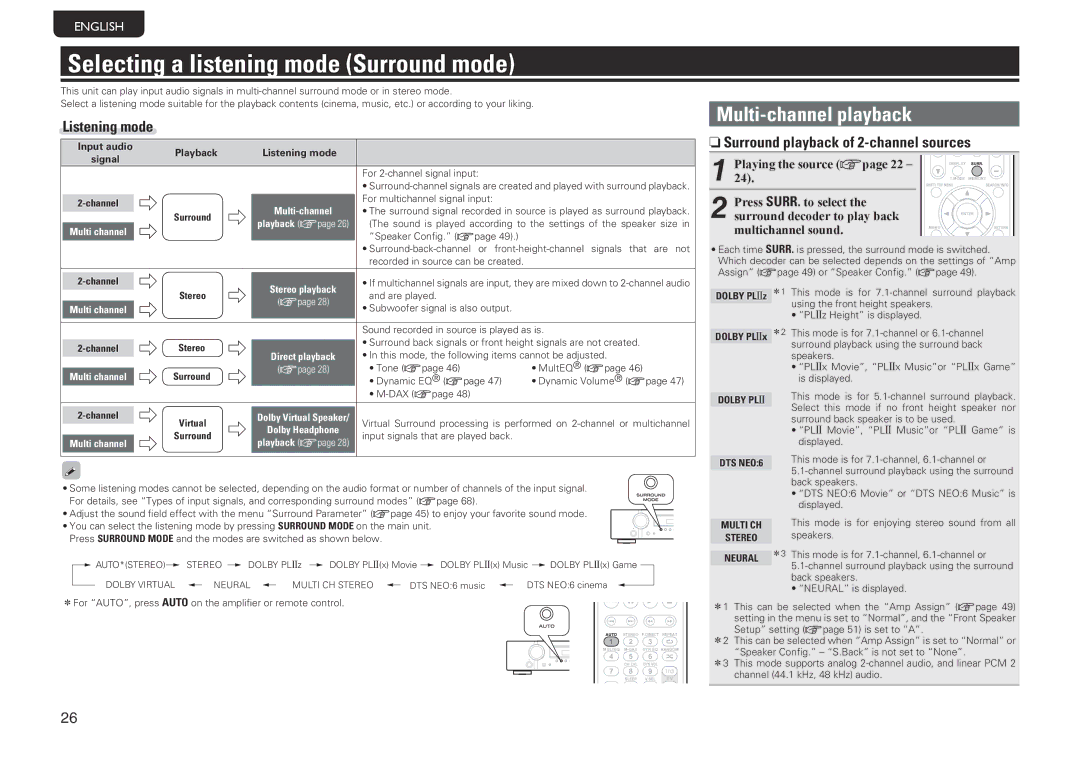 Marantz NR1601 manual Selecting a listening mode Surround mode, Multi-channel playback, Listening mode 