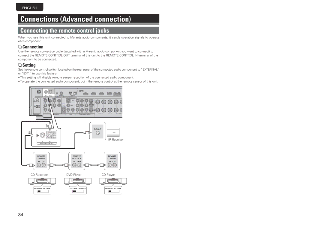 Marantz NR1601 manual Connections Advanced connection, Connecting the remote control jacks, NnConnection, NnSetting 