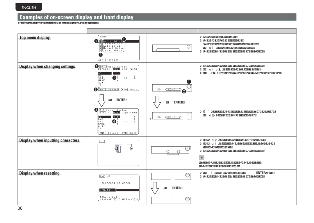 Marantz NR1601 manual Examples of on-screen display and front display, Top menu display, Display when changing settings 