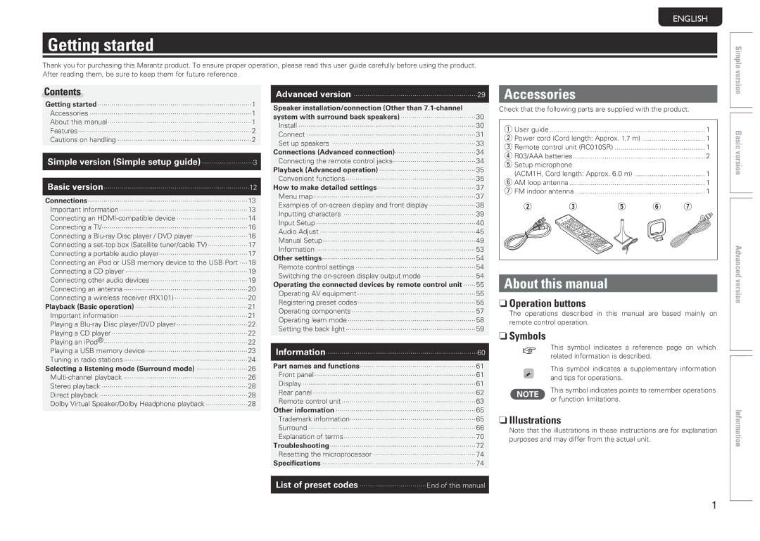 Marantz NR1601 Getting started, Accessories, About this manual 