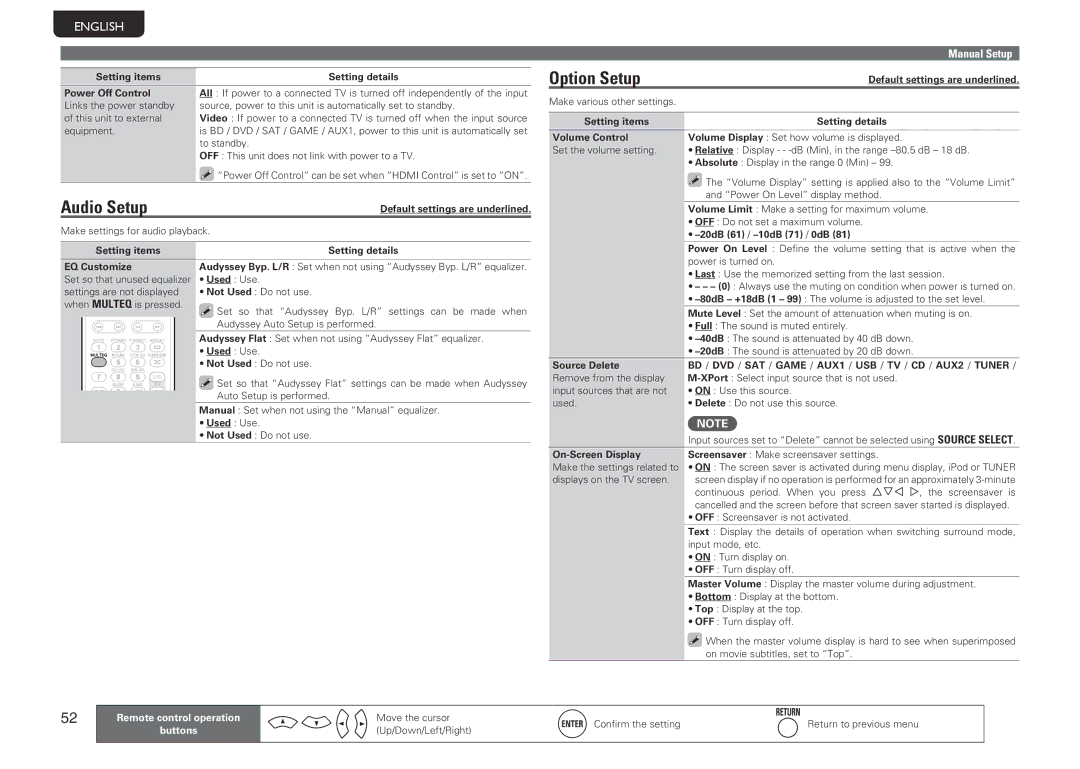 Marantz NR1601 manual Option Setup, Audio Setup 