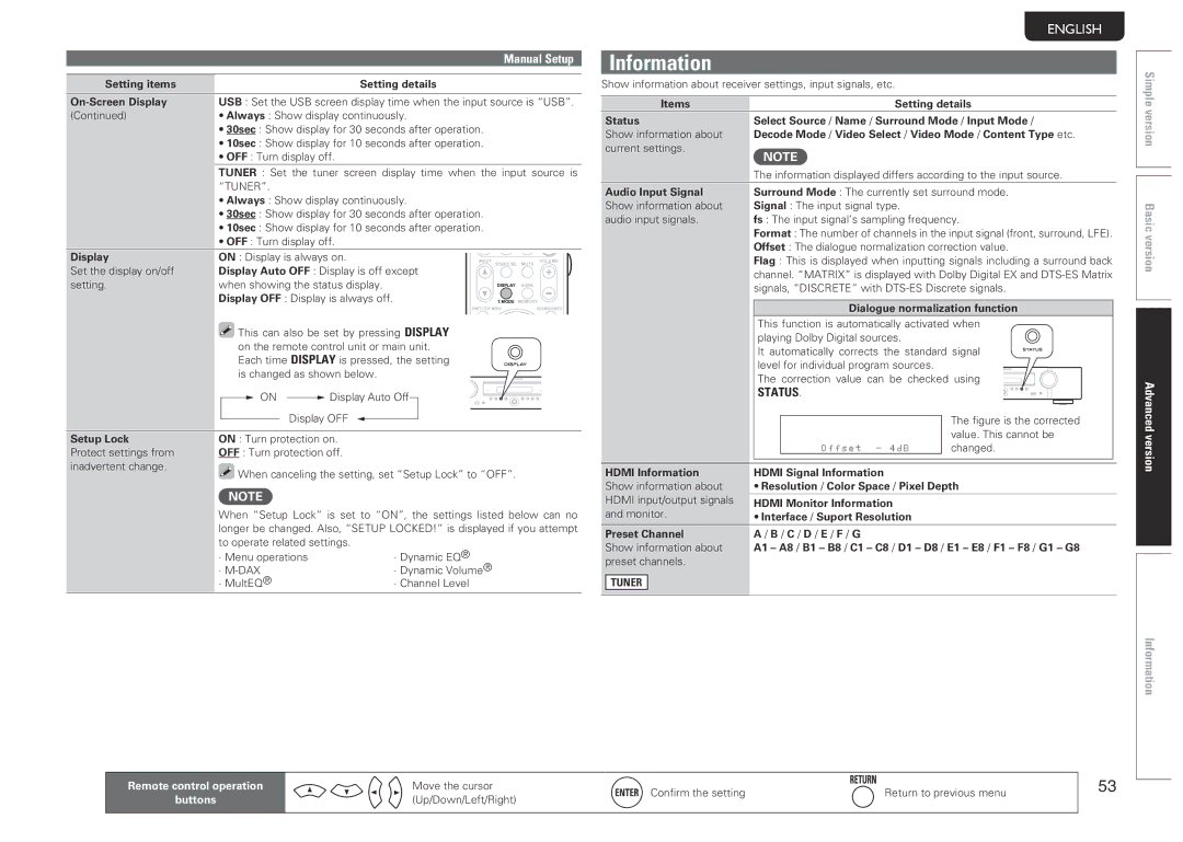 Marantz NR1601 manual Information 