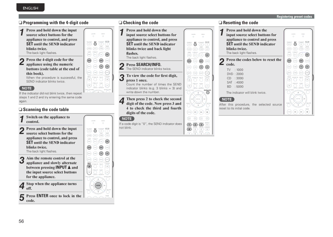 Marantz NR1601 NnProgramming with the 4-digit code, NnScanning the code table, NnChecking the code, NnResetting the code 