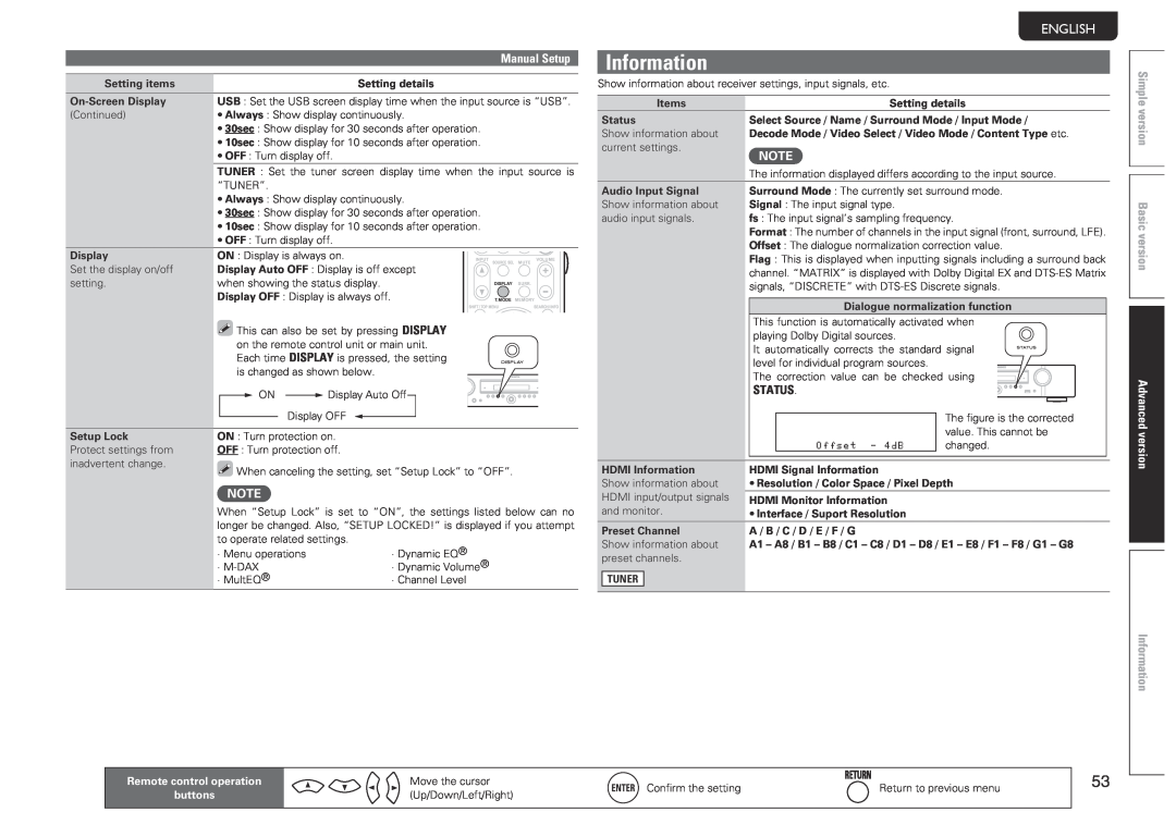 Marantz NR1601 Information, Svenska, Español, Italiano, Français, Deutsch, Nederlands, Status, Advanced version, English 