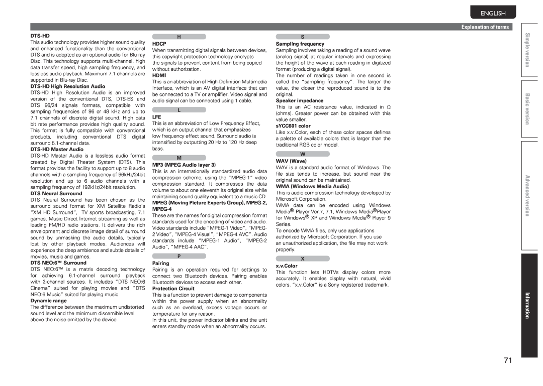 Marantz NR1601 manual Svenska Nederlands, Español, Italiano, Français, Deutsch, Explanation of terms, Information, English 