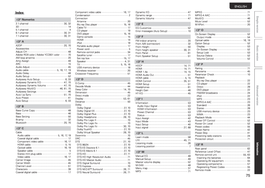 Marantz NR1601 manual Index, Svenska Nederlands, Español, Italiano, Français, Deutsch, vvNumerics, Information 