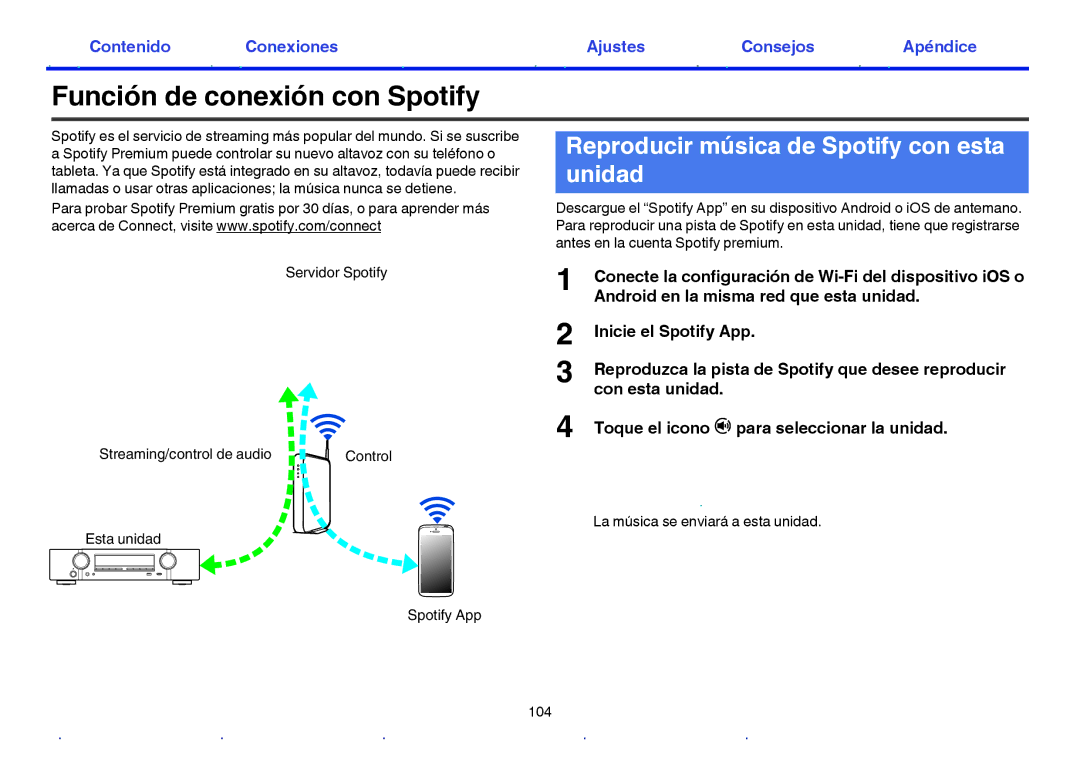 Marantz NR1605 manual Función de conexión con Spotify, Reproducir música de Spotify con esta unidad, Spotify App 