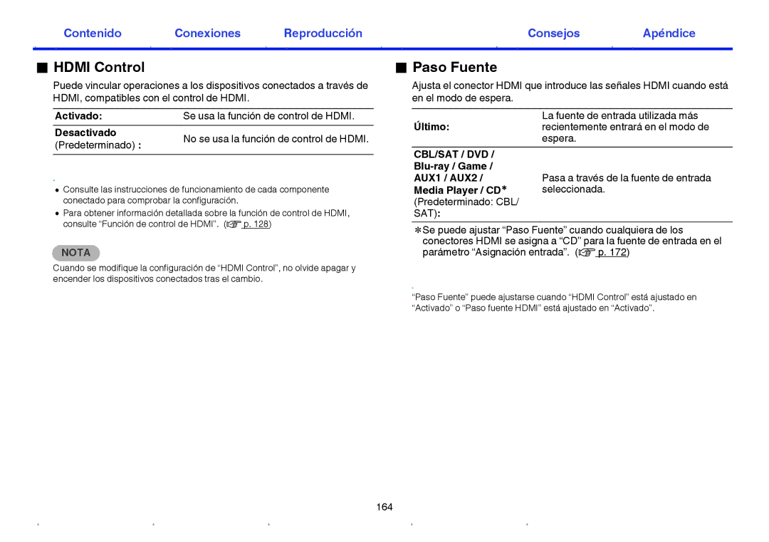Marantz NR1605 manual Hdmi Control, Paso Fuente, Último, Cbl/Sat / Dvd, Blu-ray / Game AUX1 / AUX2 Media Player / CDz 