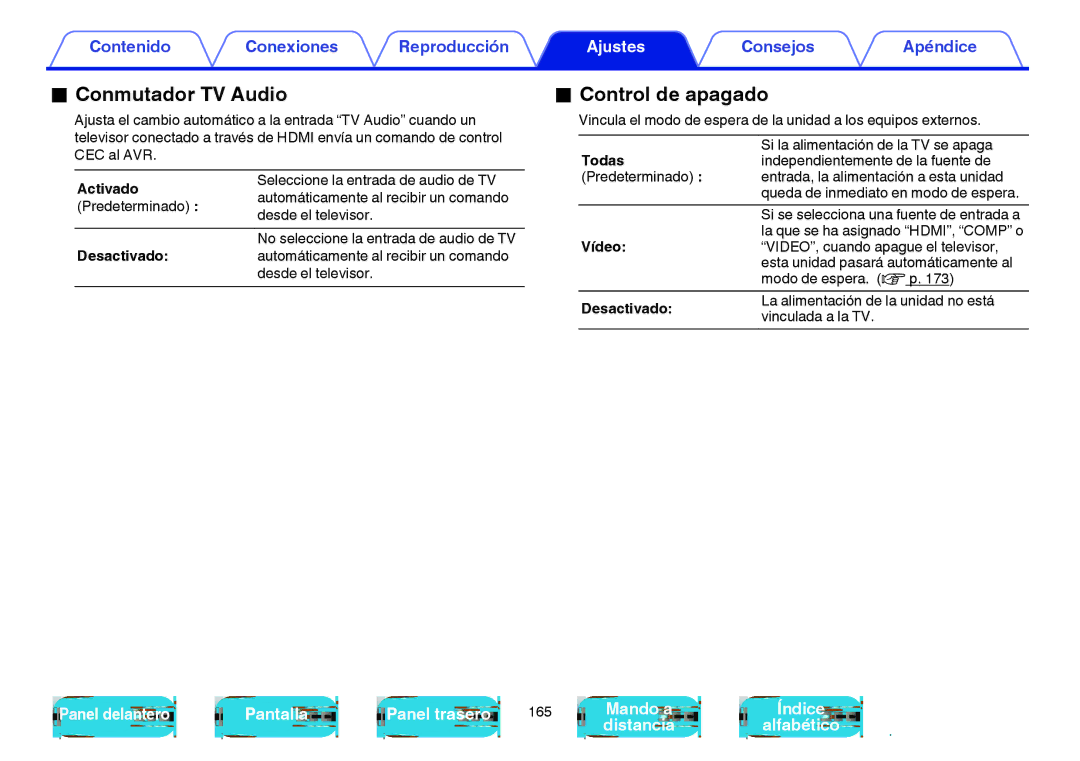 Marantz NR1605 manual Conmutador TV Audio, Control de apagado 