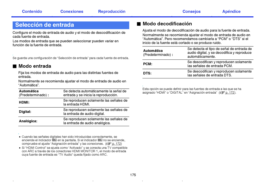 Marantz NR1605 manual Selección de entrada, Modo entrada, Modo decodificación, Digital 