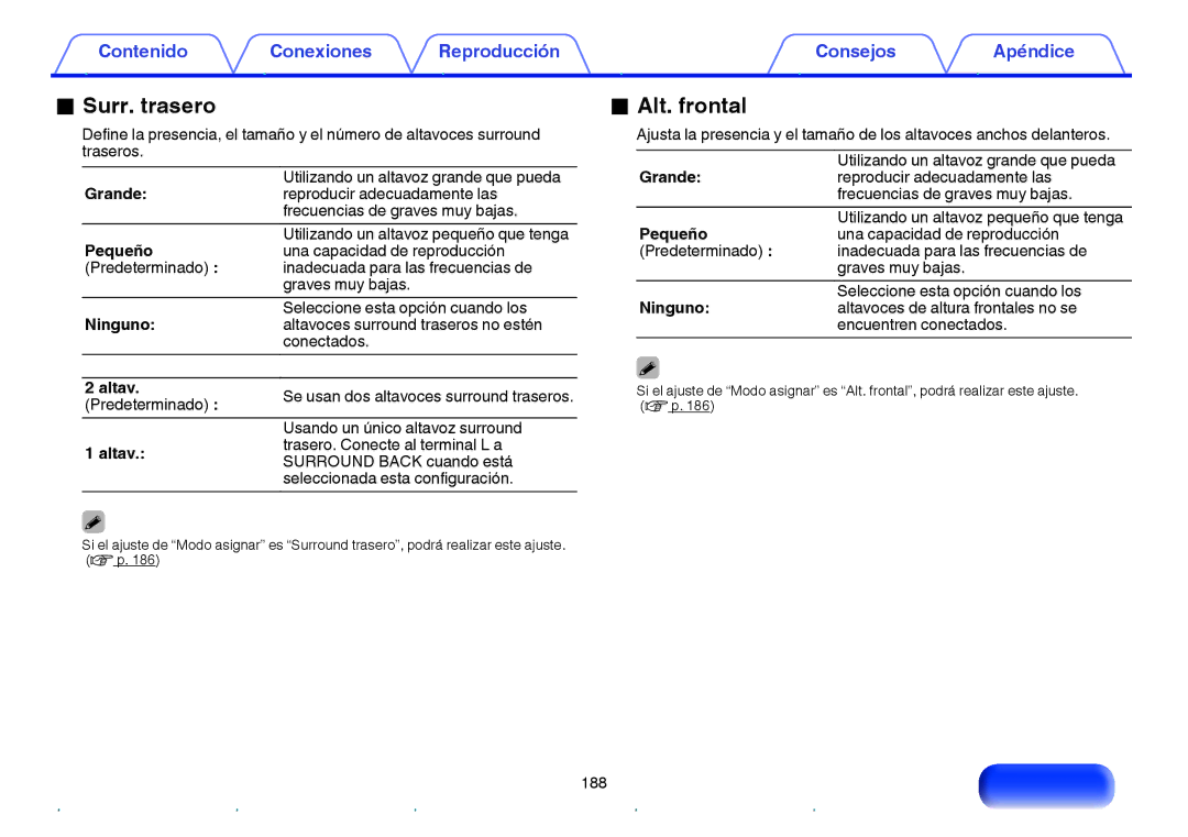 Marantz NR1605 manual Surr. trasero, Alt. frontal, Altav 