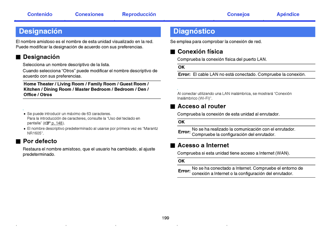 Marantz NR1605 manual Designación, Diagnóstico 