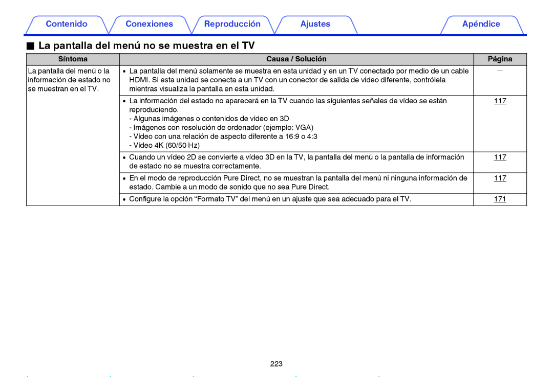 Marantz NR1605 manual La pantalla del menú no se muestra en el TV, La pantalla del menú o la 