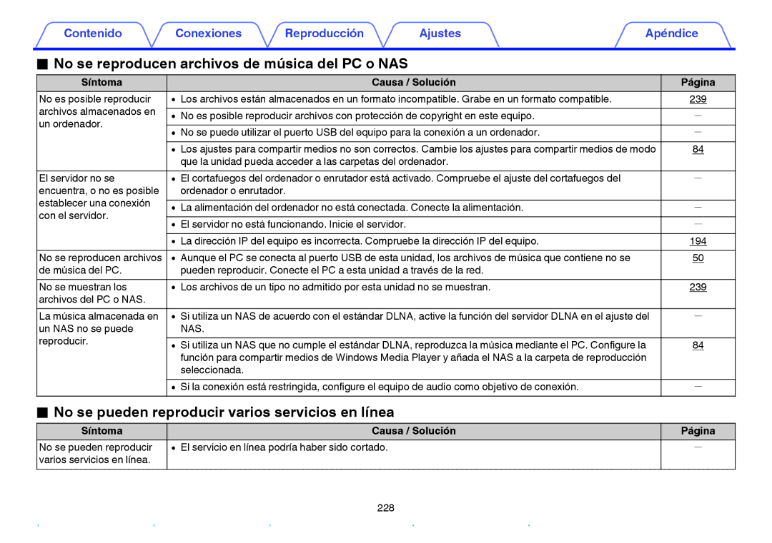 Marantz NR1605 manual No se reproducen archivos de música del PC o NAS, No se pueden reproducir varios servicios en línea 