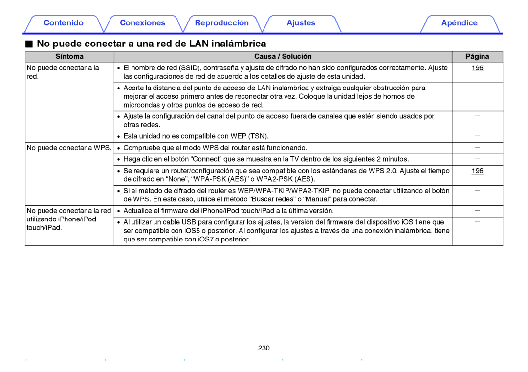 Marantz NR1605 manual No puede conectar a una red de LAN inalámbrica, No puede conectar a la, 196 