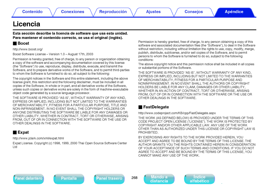 Marantz NR1605 manual Licencia, Boost, Expat, FastDelegate 