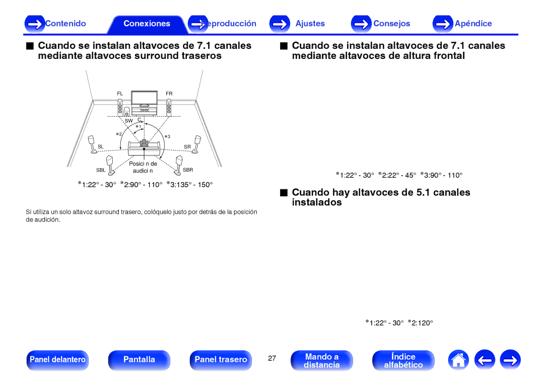 Marantz NR1605 manual Cuando hay altavoces de 5.1 canales instalados, Z122 30 z290 110 z3135, Z122 30 z222 45 z390 