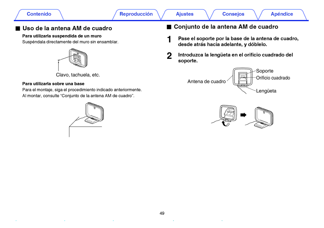 Marantz NR1605 Uso de la antena AM de cuadro, Conjunto de la antena AM de cuadro, Para utilizarla suspendida de un muro 