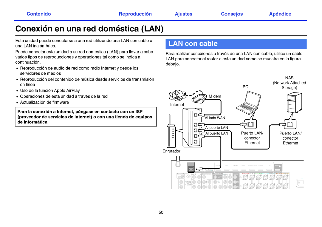 Marantz NR1605 manual Conexión en una red doméstica LAN, LAN con cable 