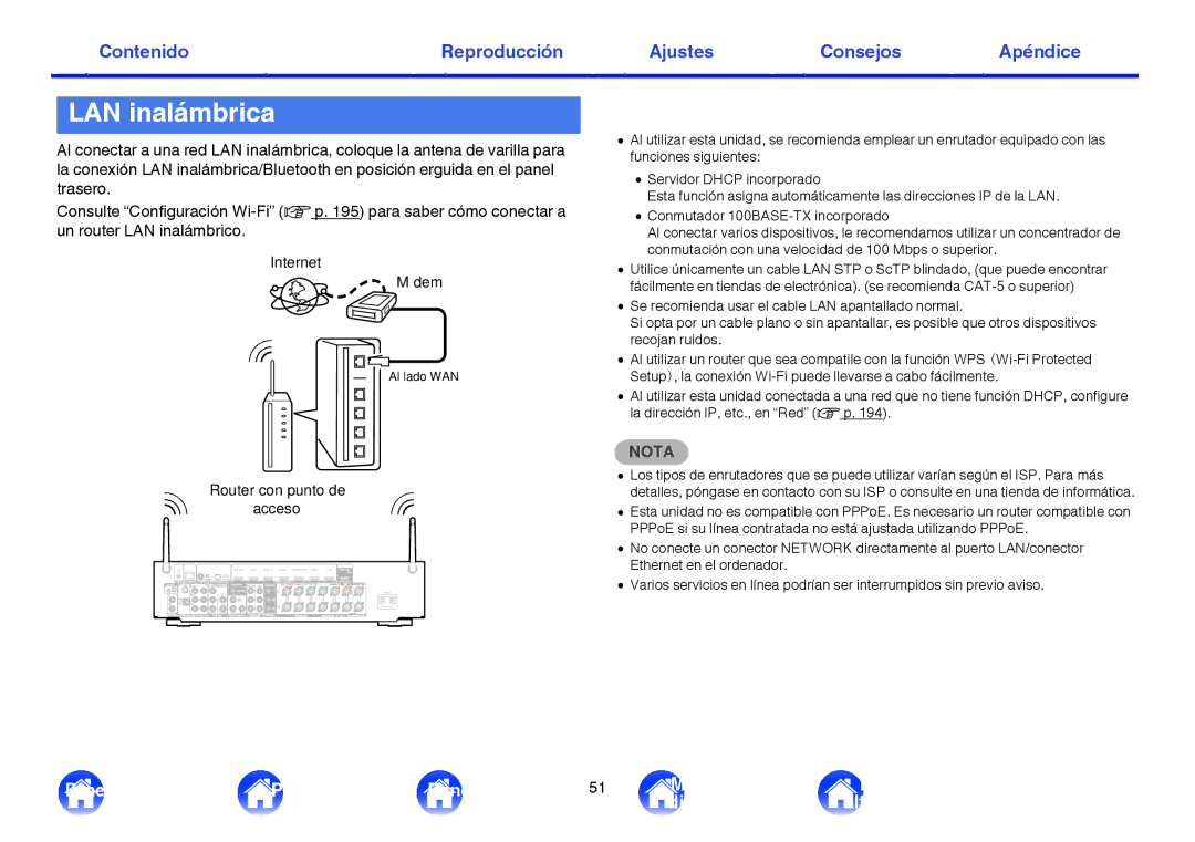 Marantz NR1605 manual LAN inalámbrica, Router con punto de Acceso 