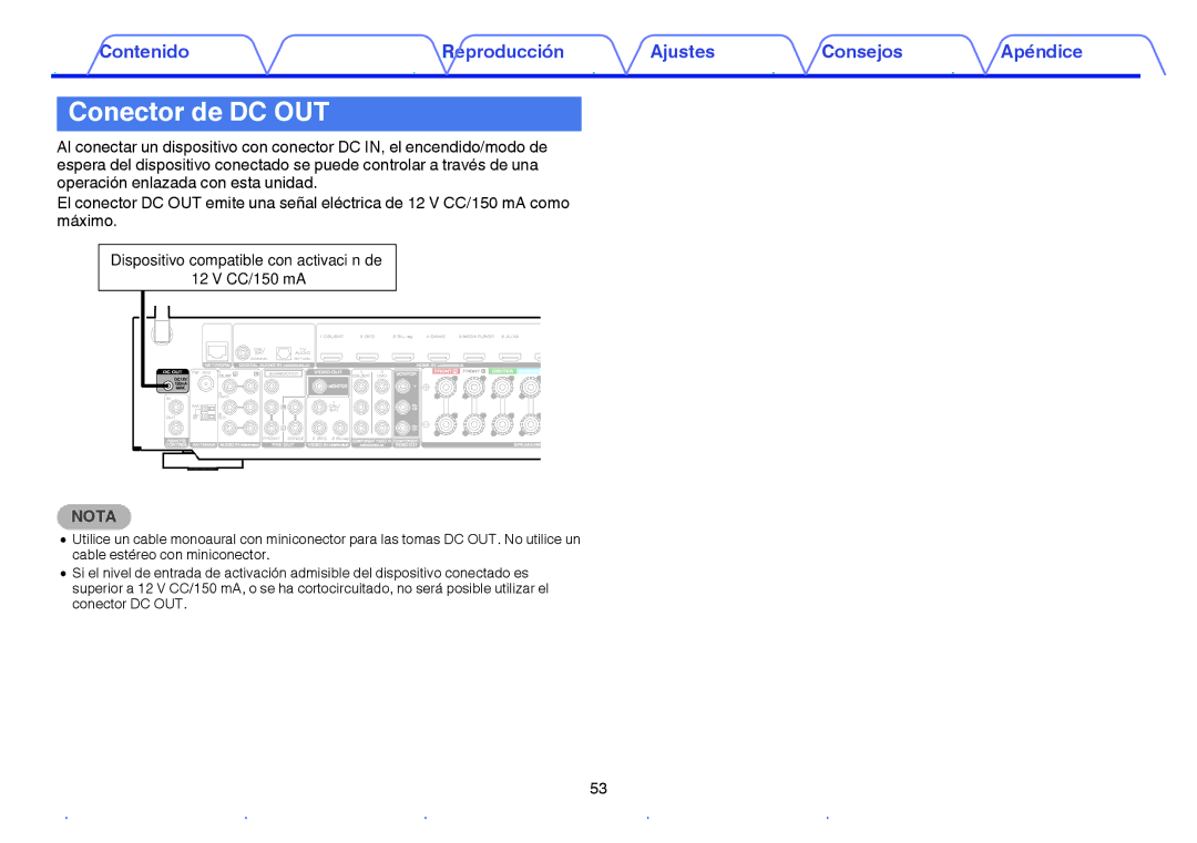 Marantz NR1605 manual Conector de DC OUT, Dispositivo compatible con activación de CC/150 mA 