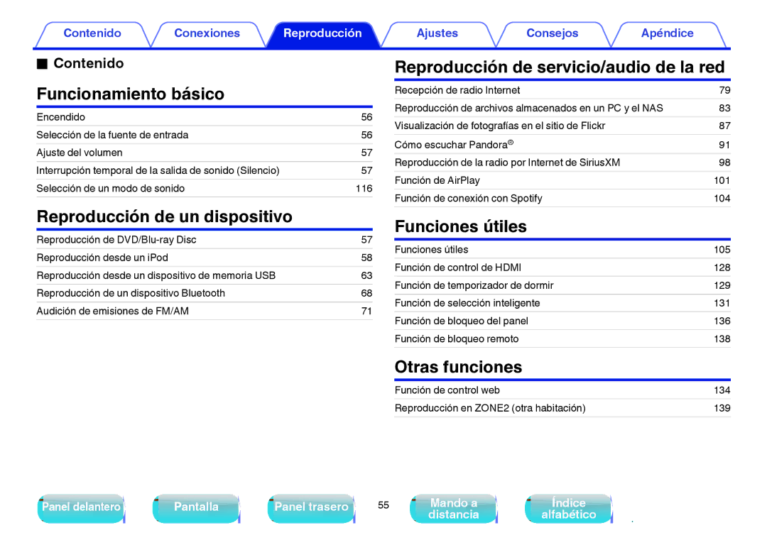 Marantz NR1605 manual Reproducción de un dispositivo, Contenido Funcionamiento básico 
