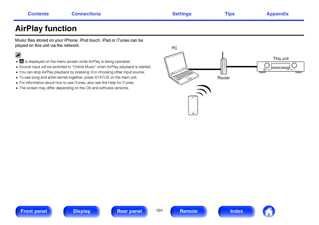 Marantz NR1605 owner manual AirPlay function 