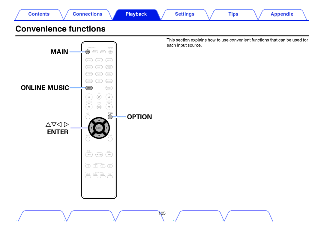 Marantz NR1605 owner manual Convenience functions, Main Online Music 