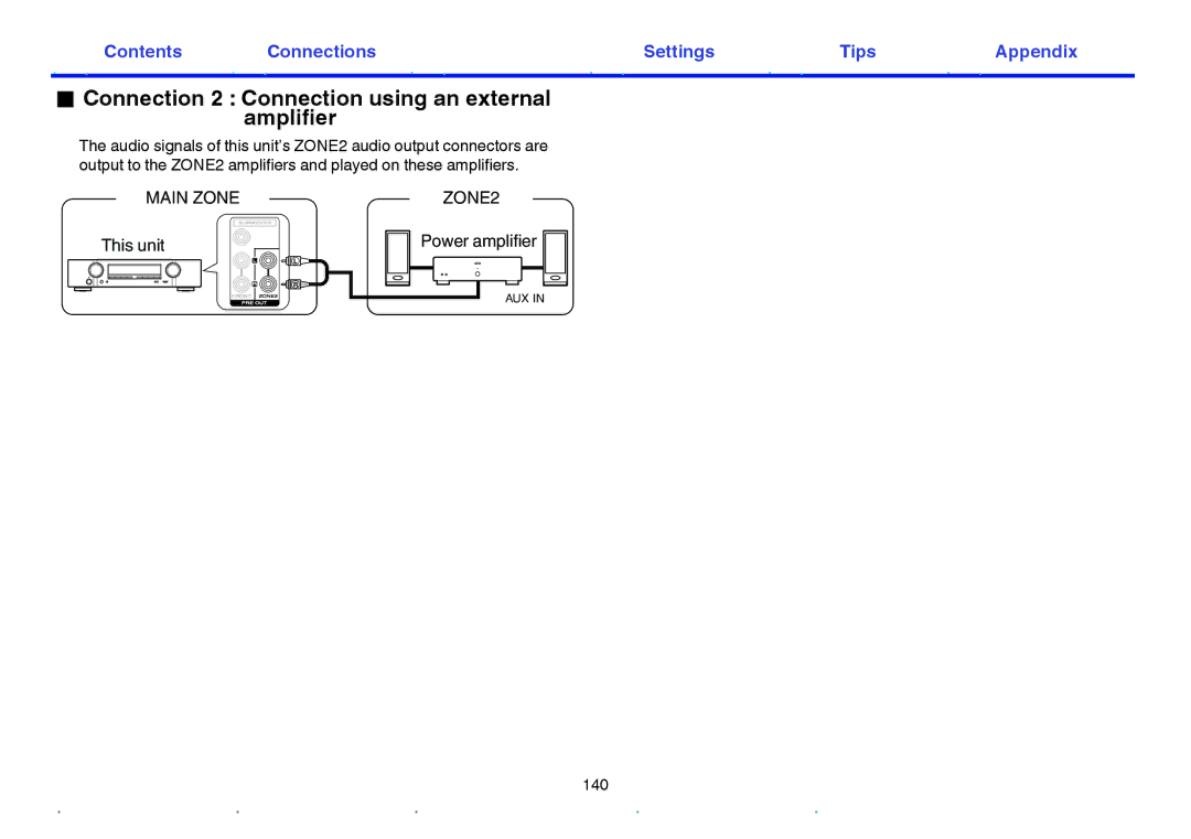 Marantz NR1605 owner manual Connection 2 Connection using an external amplifier, Power amplifier 