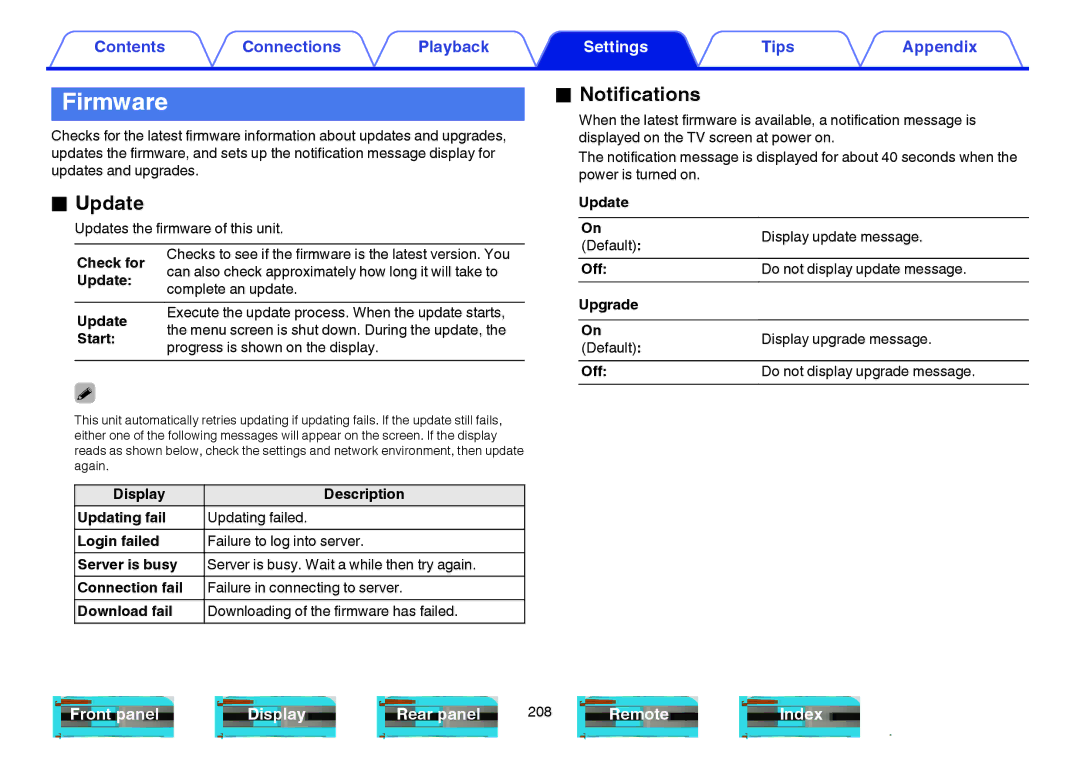 Marantz NR1605 owner manual Firmware, Update, Check for, Start 