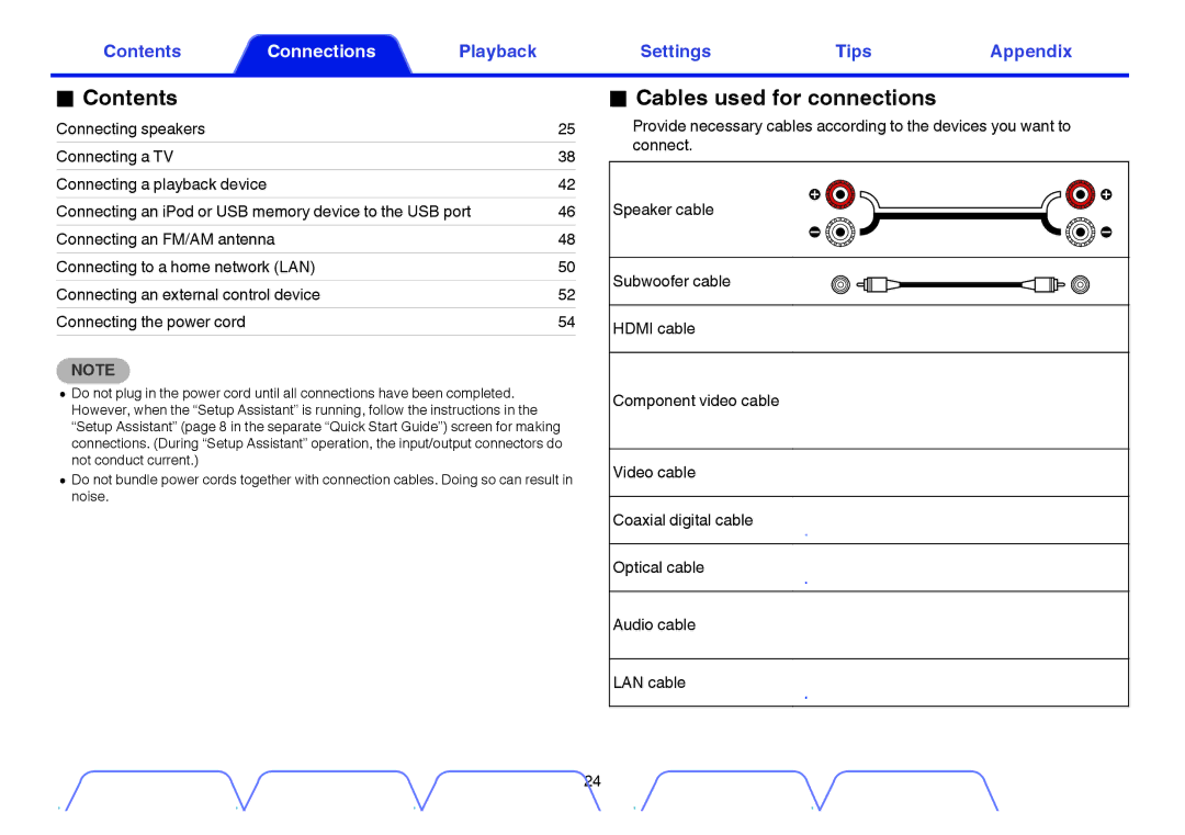 Marantz NR1605 owner manual Contents, Cables used for connections 