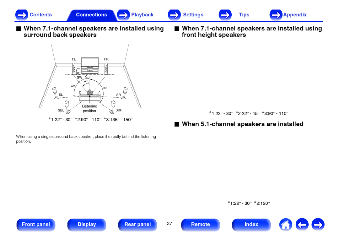 Marantz NR1605 owner manual When 5.1-channel speakers are installed, Z122 30 z290 110 z3135, Z122 30 z222 45 z390 