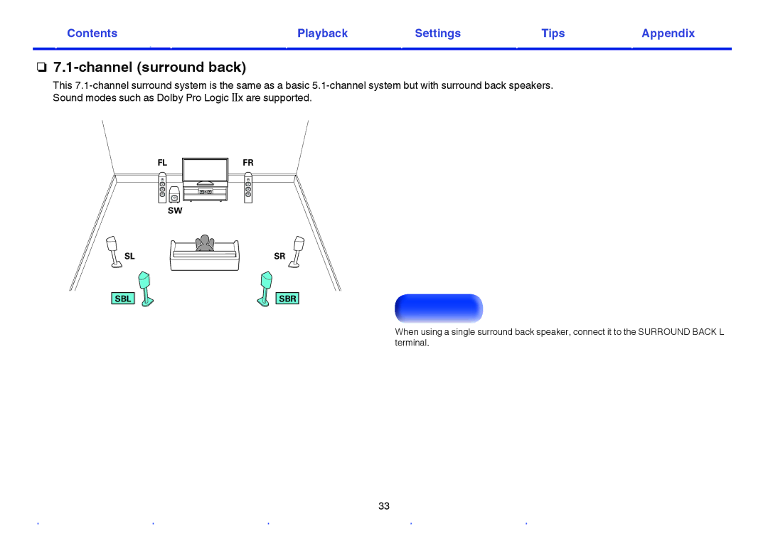 Marantz NR1605 owner manual Channel surround back, Sbl Sbr 