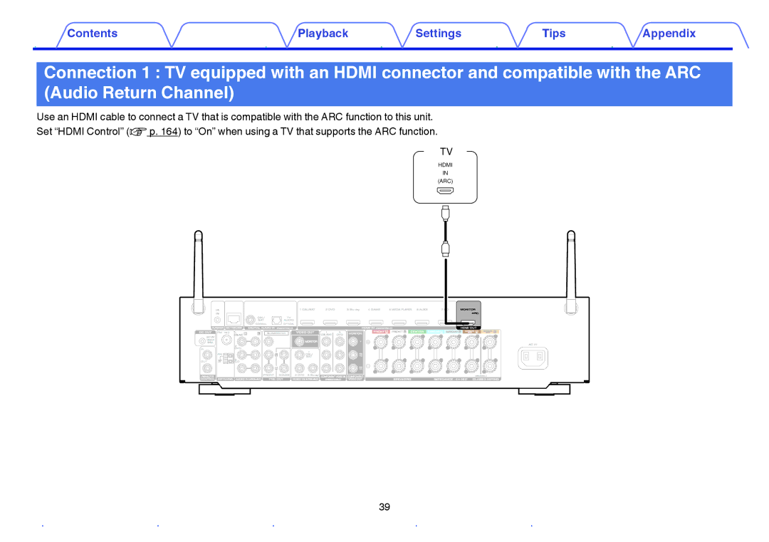 Marantz NR1605 owner manual Hdmi ARC 