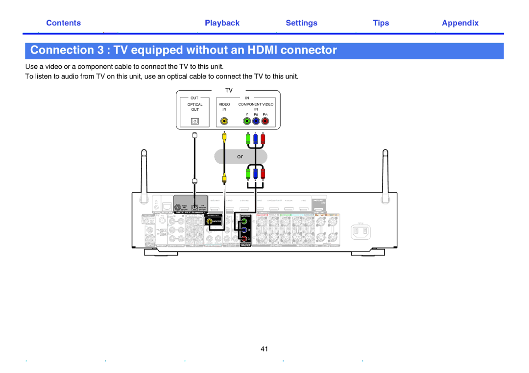 Marantz NR1605 owner manual Connection 3 TV equipped without an Hdmi connector, OUT Optical Video Component Video B P R 