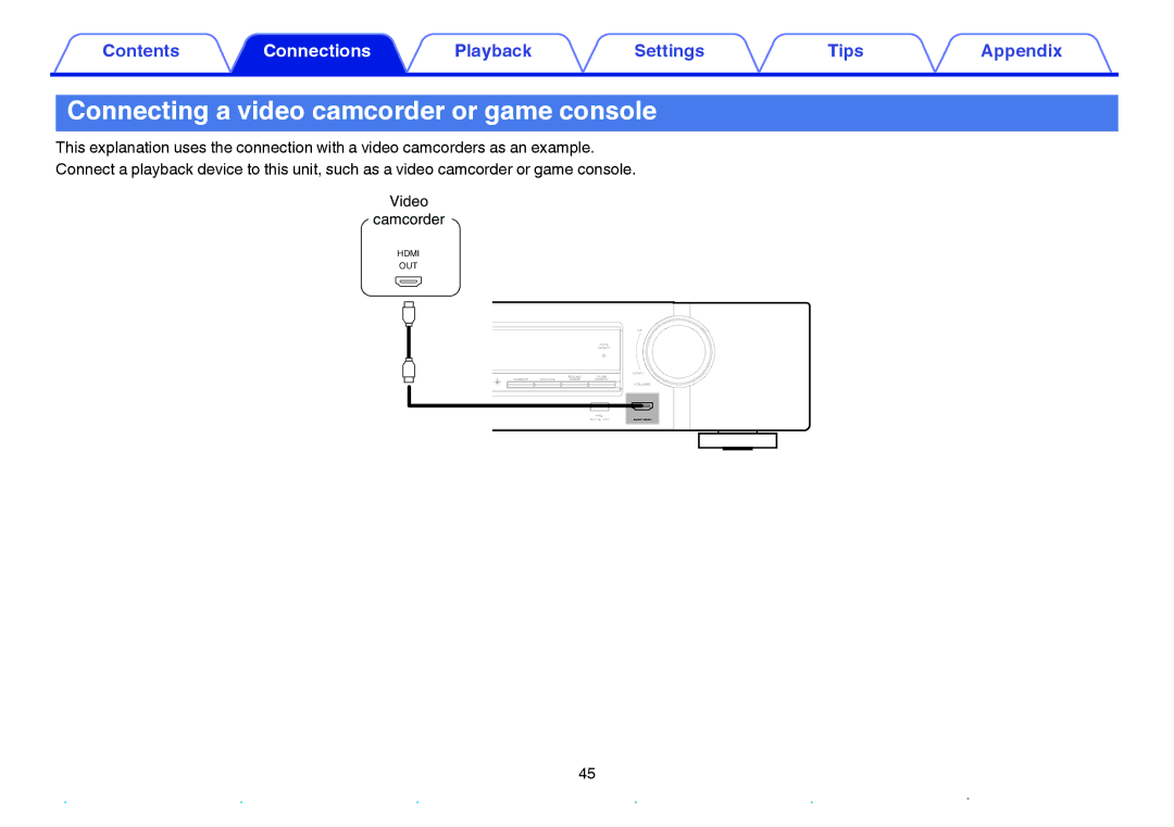 Marantz NR1605 owner manual Connecting a video camcorder or game console 