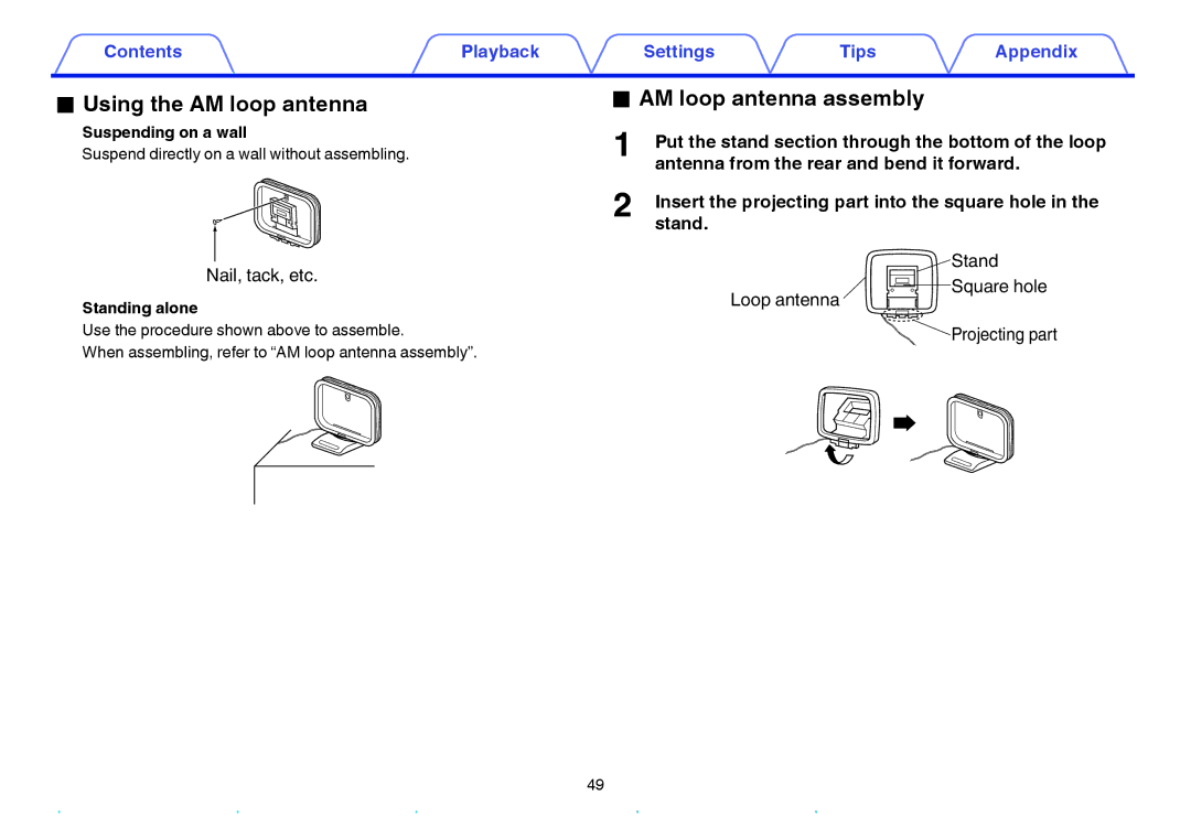 Marantz NR1605 owner manual Using the AM loop antenna, AM loop antenna assembly, Suspending on a wall, Standing alone 