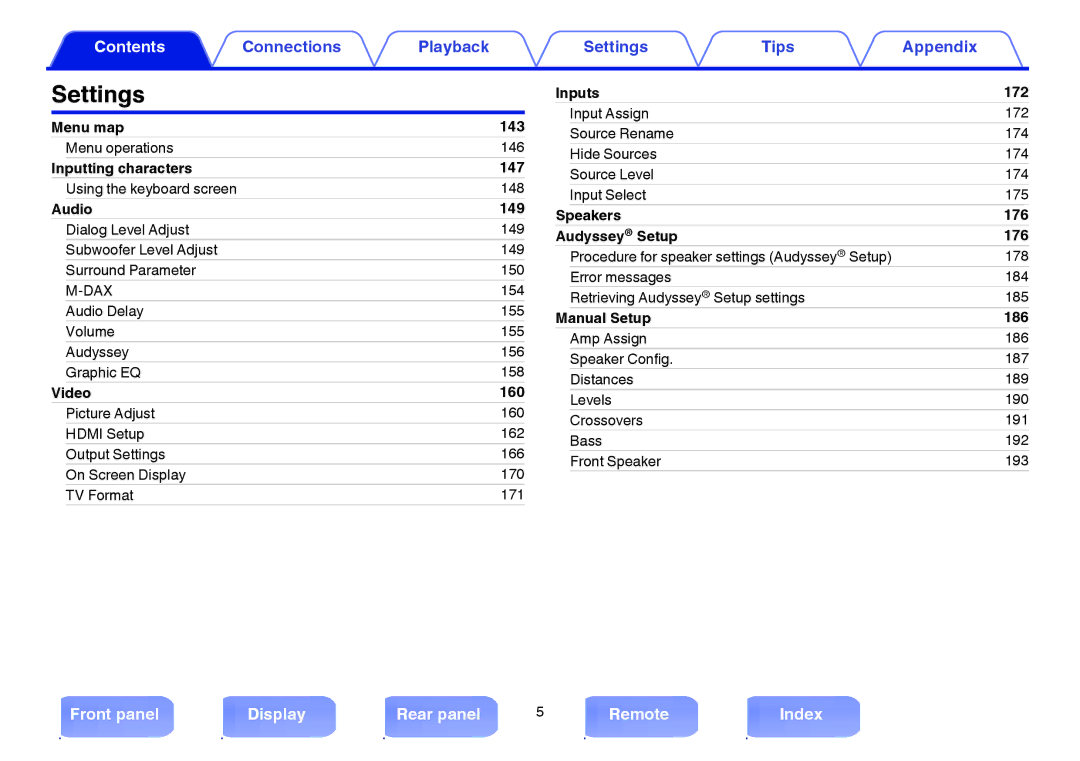 Marantz NR1605 Menu map 143, Inputting characters 147, Audio 149, Video 160, Inputs 172, Speakers 176 Audyssey Setup 