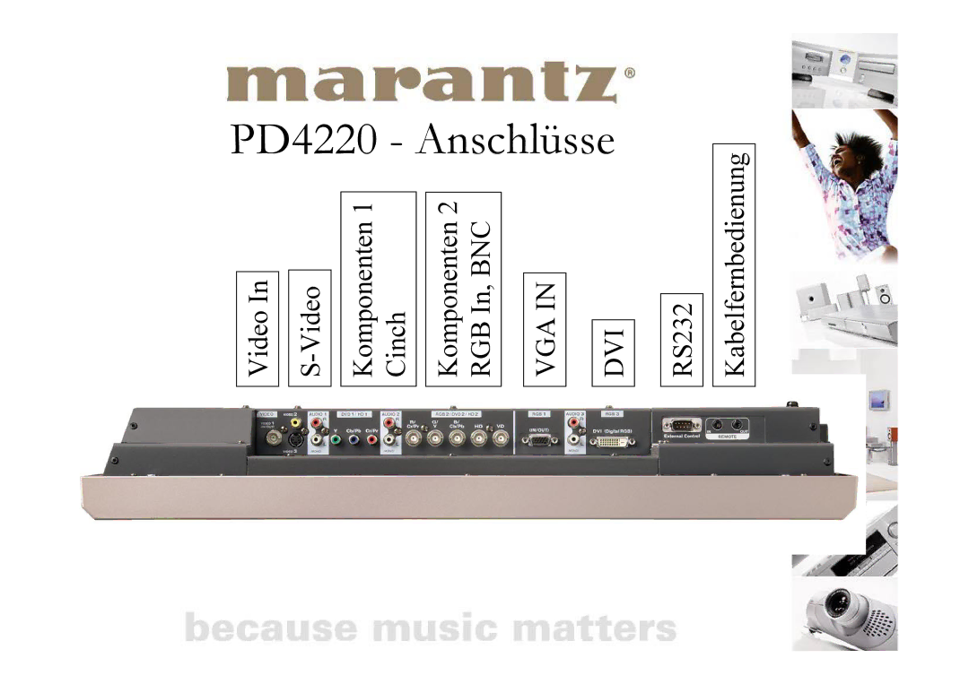 Marantz manual PD4220 Anschlüsse 